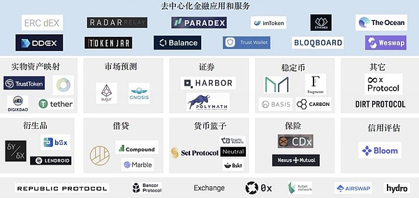 金融钱包是什么意思_如何在token钱包网址上探索去中心化金融（DeFi），了解其对传统金融的影响。_钱包金融最新公告2021