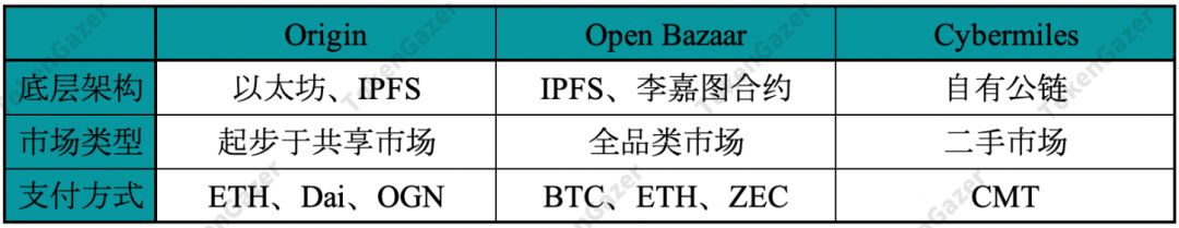 如何在imToken官网了解行业新闻动态_imtoken2.0官网_imtoken招聘