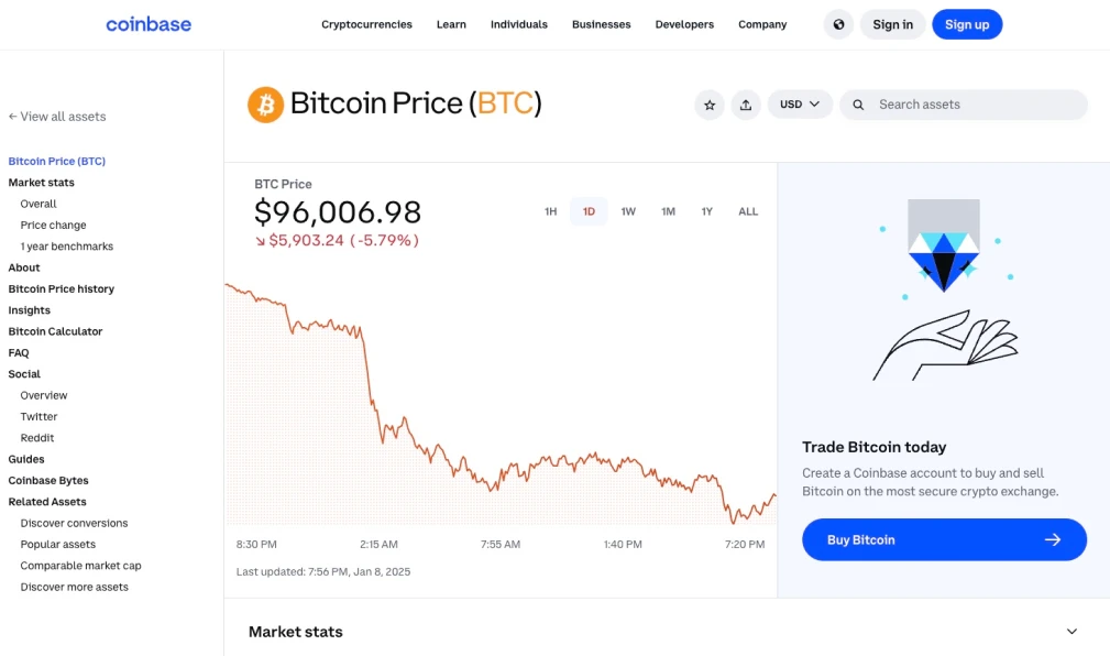 Coinbase.