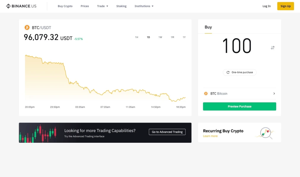 Binance.US。