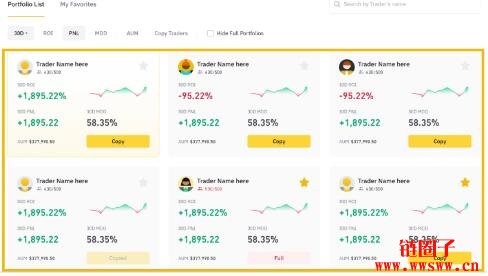 eToro 的一大特色是其复制交易工具，让初学者可以复制成功交易者的投资策略。此外，eToro 还提供专业管理的智能投资组合，其中包含各种加密资产，起价仅为 500 美元。_人民币兑美元价_复制投资什么意思