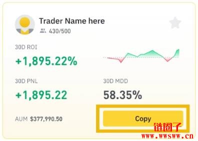 复制投资什么意思_eToro 的一大特色是其复制交易工具，让初学者可以复制成功交易者的投资策略。此外，eToro 还提供专业管理的智能投资组合，其中包含各种加密资产，起价仅为 500 美元。_人民币兑美元价