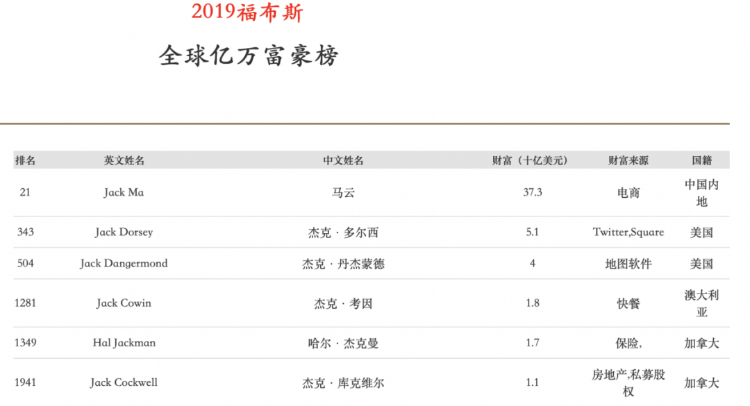 加密艺术作品_加密艺术品怎么创作_探讨加密货币对艺术与创作产业的影响：助力创作自由与权益保护