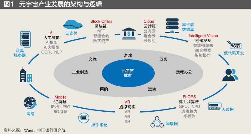 加密艺术品怎么创作_探讨加密货币对艺术与创作产业的影响：助力创作自由与权益保护_如何创作加密艺术