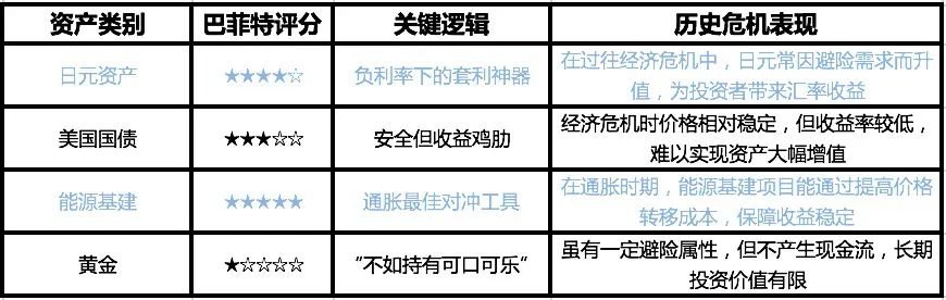 虚拟财产价值评估_虚拟资产价值评估_理解虚拟货币的价值评估方法：如何运用财务分析评估潜在投资