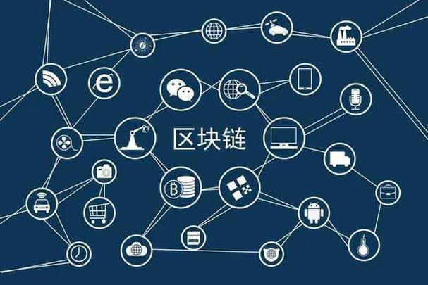 Token钱包网址跨链功能：突破区块链隔阂，实现资产自由配置与转移