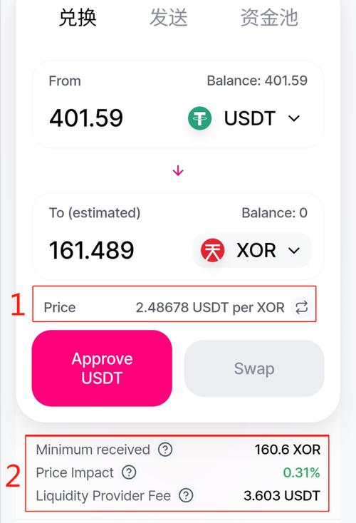 投身DeFi项目必备！imToken钱包APP使用指南及安装教程