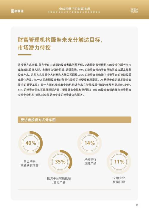 投资者必看！imToken官网资产配置及市场趋势分析指南