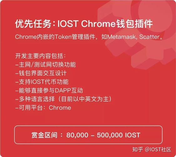 Imtoken 钱包官网：获取最新版及保障数字资产安全的关键所在