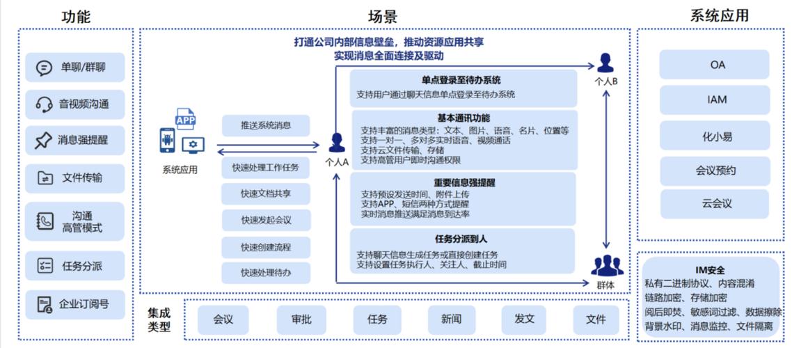 展望软件_展望网络科技有限公司_imtoken官网网址的未来展望与发展方向