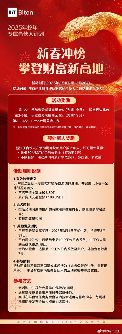 Token钱包官方网站活动丰富多样，奖励机制推动社区成长与投资交易