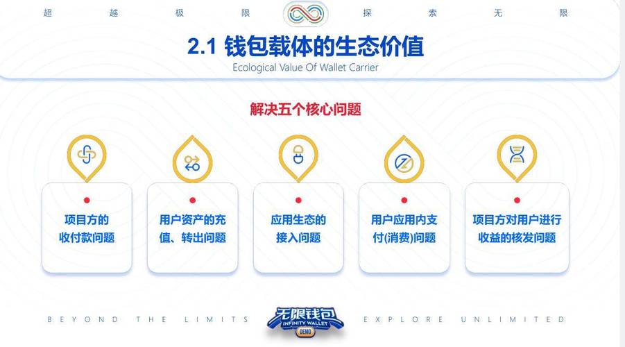 Token钱包资金流管理机制介绍，含钱包结构及转账规则等