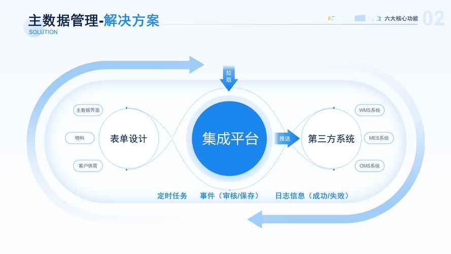 Tokenim正版应用程序：周全用户服务与客户反馈流程解析