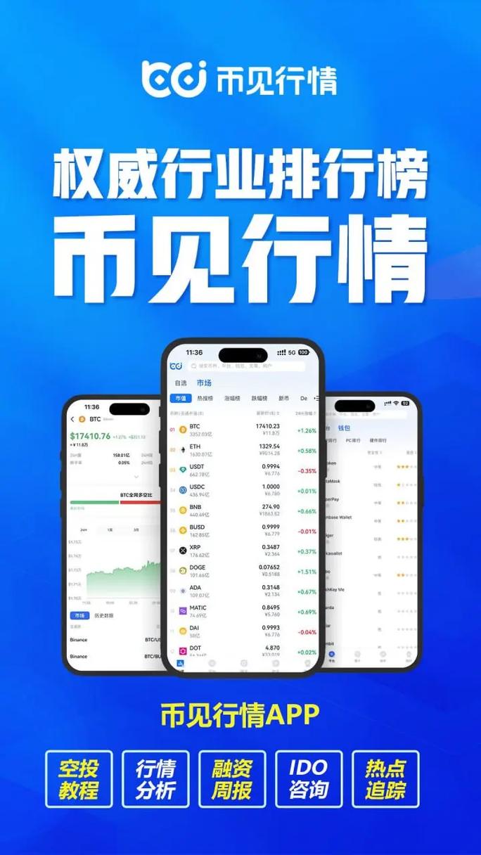 Token钱包支持多种数字资产，比特币、以太坊、泰达币潜力分析