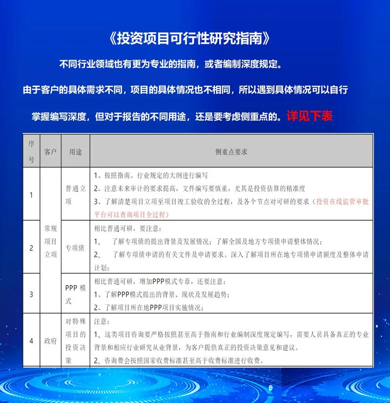 用imtoken钱包最新版找投资灵感，附实际可行投资策略介绍