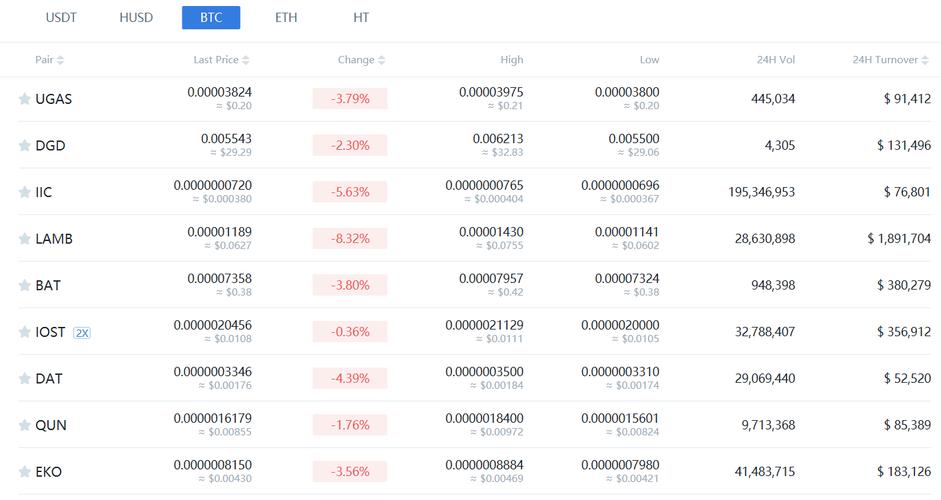 钱包市场现状分析_钱包行业市场现状_影像2023年：imtoken钱包未来发展趋势