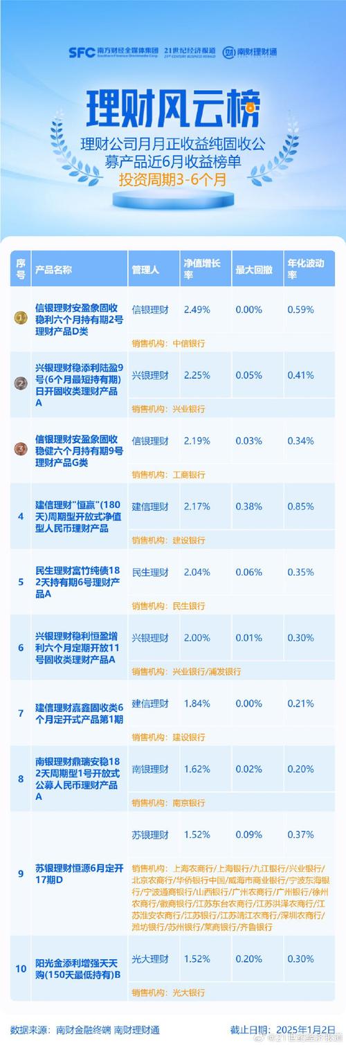 tokenim钱包应用投资日历设置方法及入口查找指南