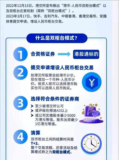 参与新币发掘投资？token钱包官方版有这些实用技巧要掌握