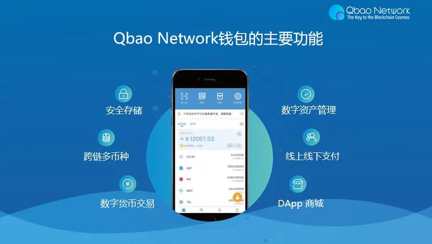 im钱包：数字资产管理领域的关键角色，便捷安全随时掌控资产