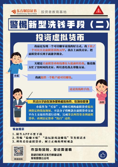 Token钱包app里数字资产的特性、投资价值与风险分析