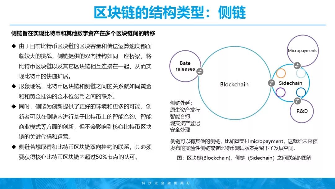 区块链的交易透明_区块链公开透明_虚拟货币的透明交易：如何利用区块链技术提升数据可信度