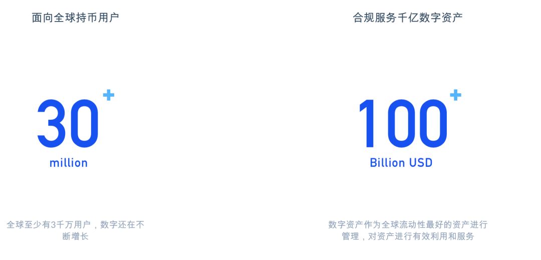 钱包资金池什么意思_钱包管理app_总结：为什么选择im钱包App安卓进行资产管理？