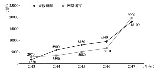 区块链的交易透明_区块链公开透明_虚拟货币的透明交易：如何利用区块链技术提升数据可信度