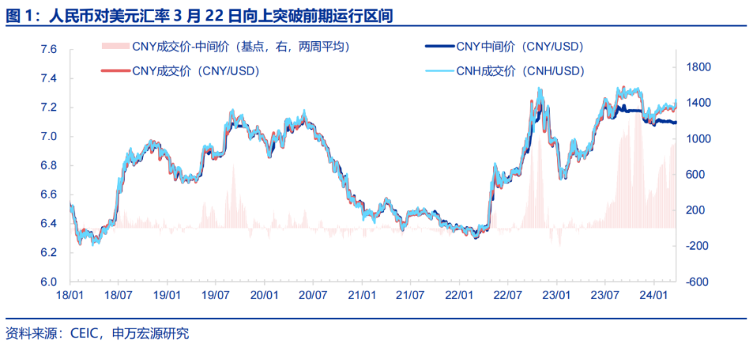 从价格波动看BNB币的市场走势：投资者应关注的信号_股价异常波动后走势_波动币是什么