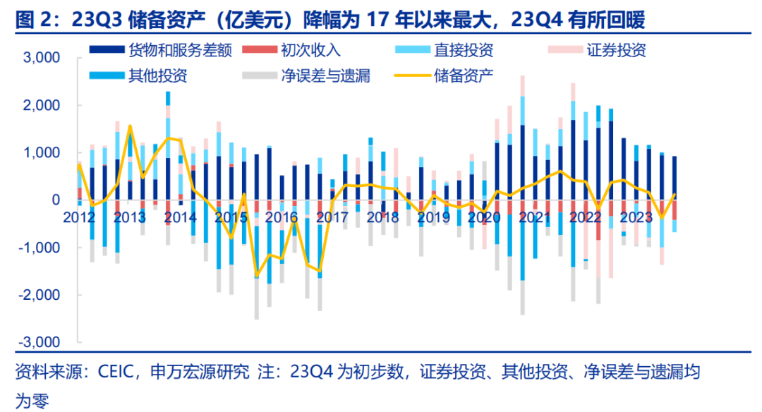 波动币是什么_股价异常波动后走势_从价格波动看BNB币的市场走势：投资者应关注的信号