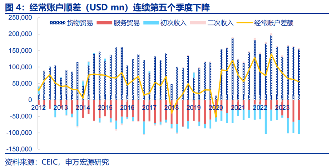 从价格波动看BNB币的市场走势：投资者应关注的信号_波动币是什么_股价异常波动后走势