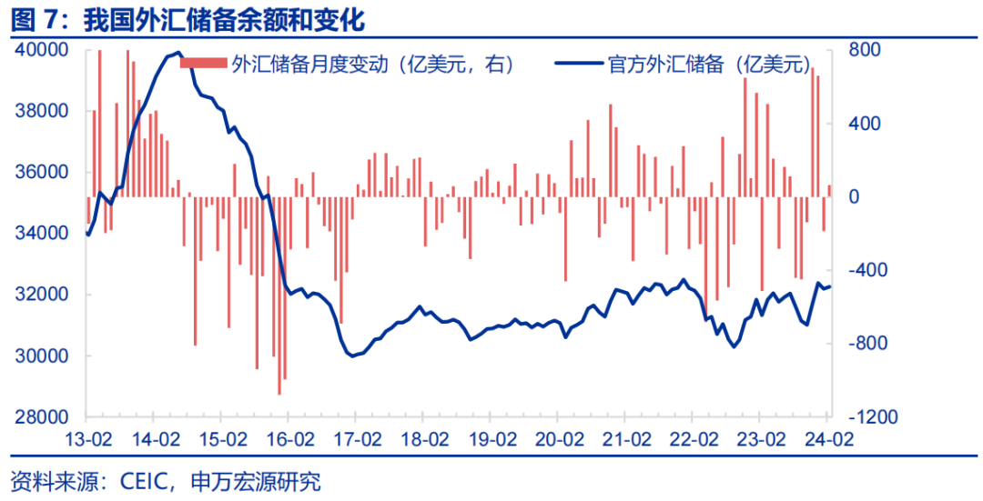 波动币是什么_从价格波动看BNB币的市场走势：投资者应关注的信号_股价异常波动后走势